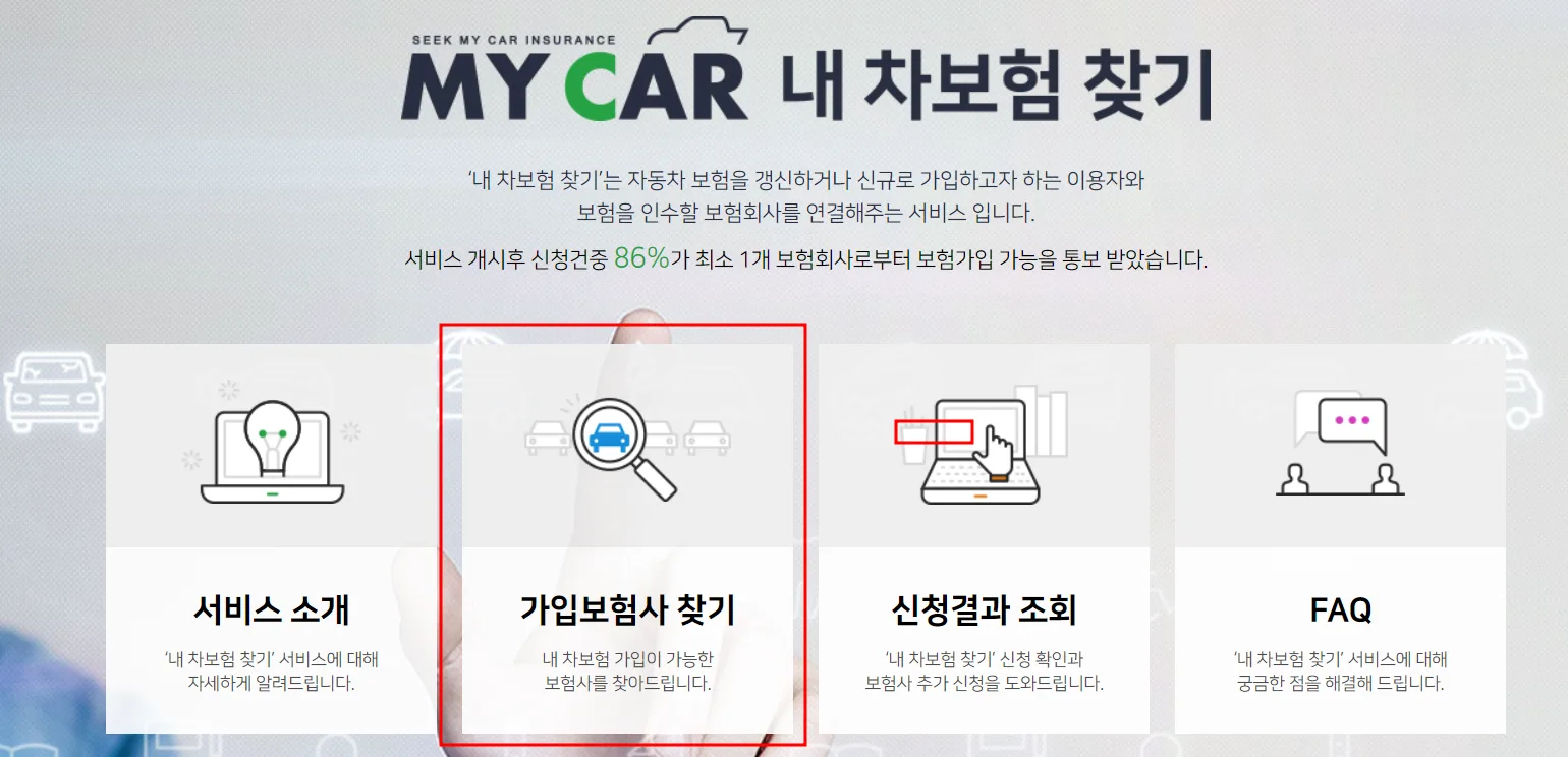 자동차 보험 조회 비교 – 신청 전에 꼭 맞춰야 할 조건 2가지