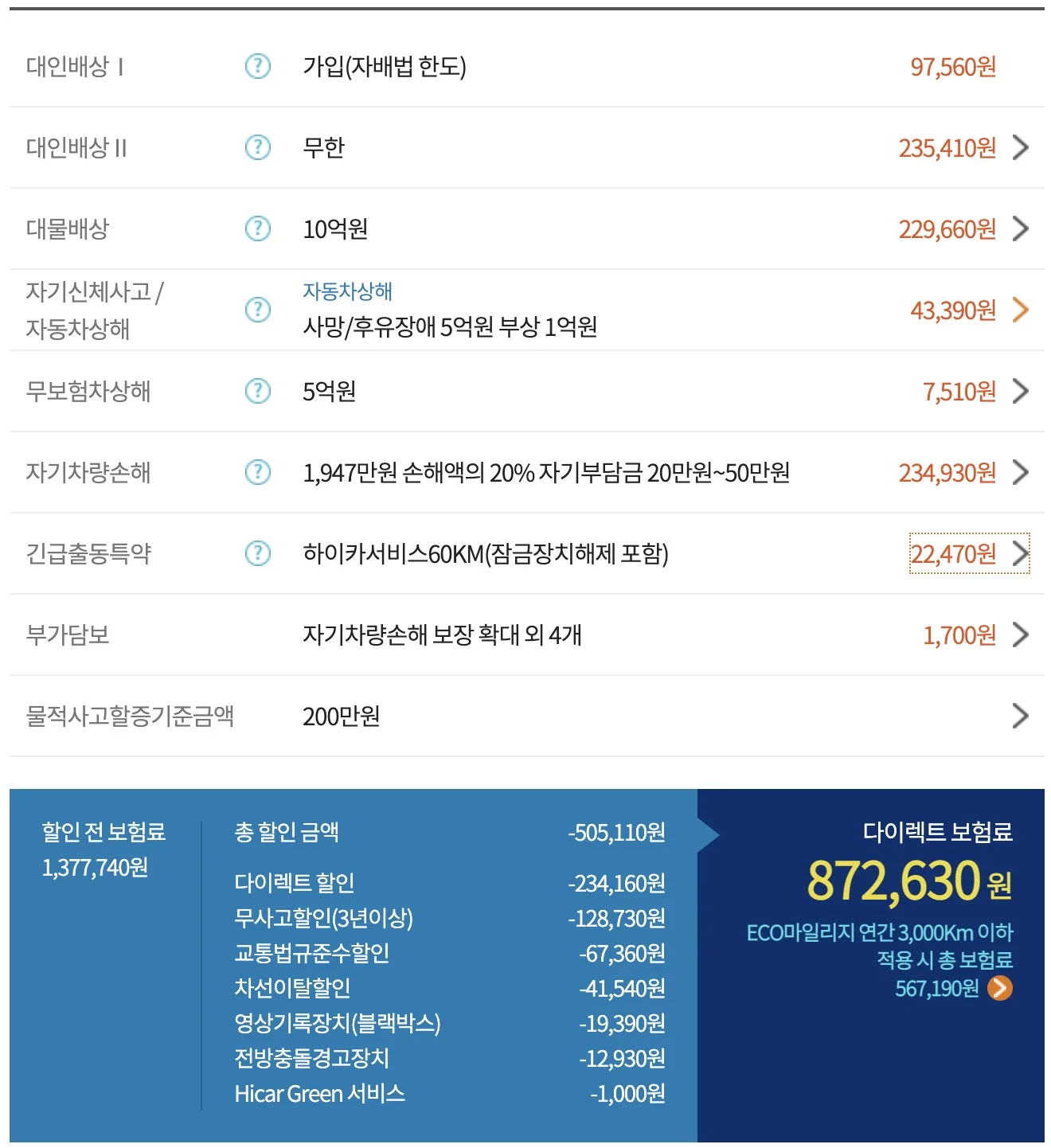 자동차 보험 조회 비교 – 온라인에서 자동차 보험 조회 비교하는 순서