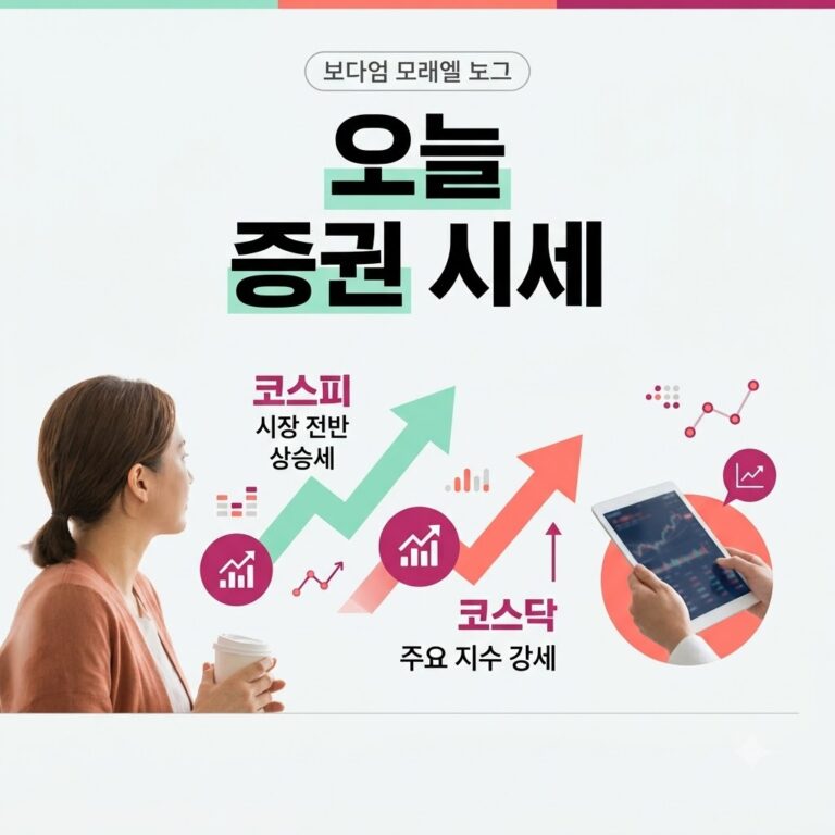 국내 증시 동향: 코스피·코스닥 흐름과 투자 포인트