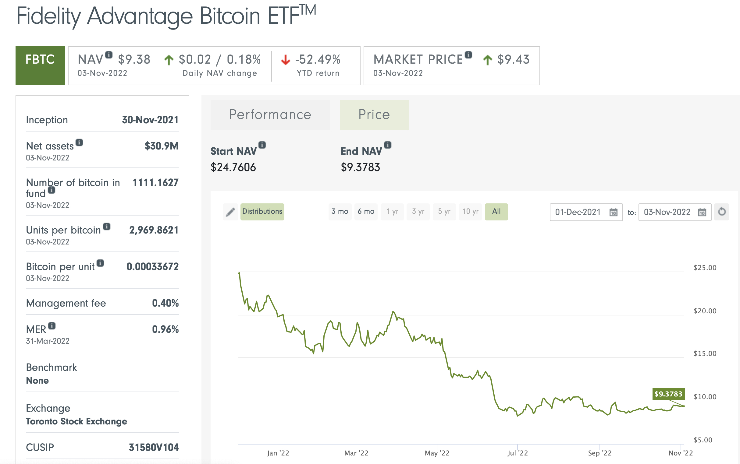 미국 ETF 고르는 법 관련 화면