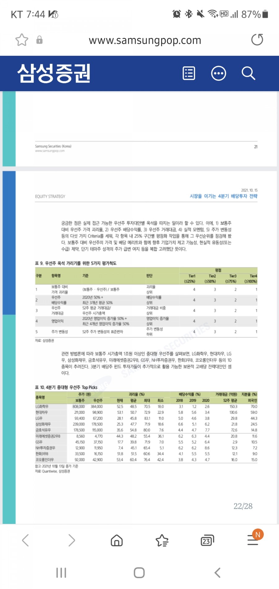배당주 고르는 법 관련 화면