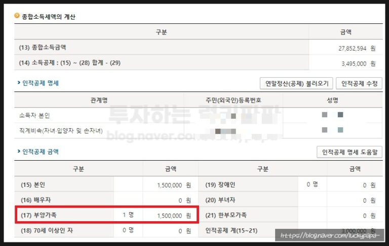 홈택스 세금포인트 추천 신청 자격과 사용처 정리