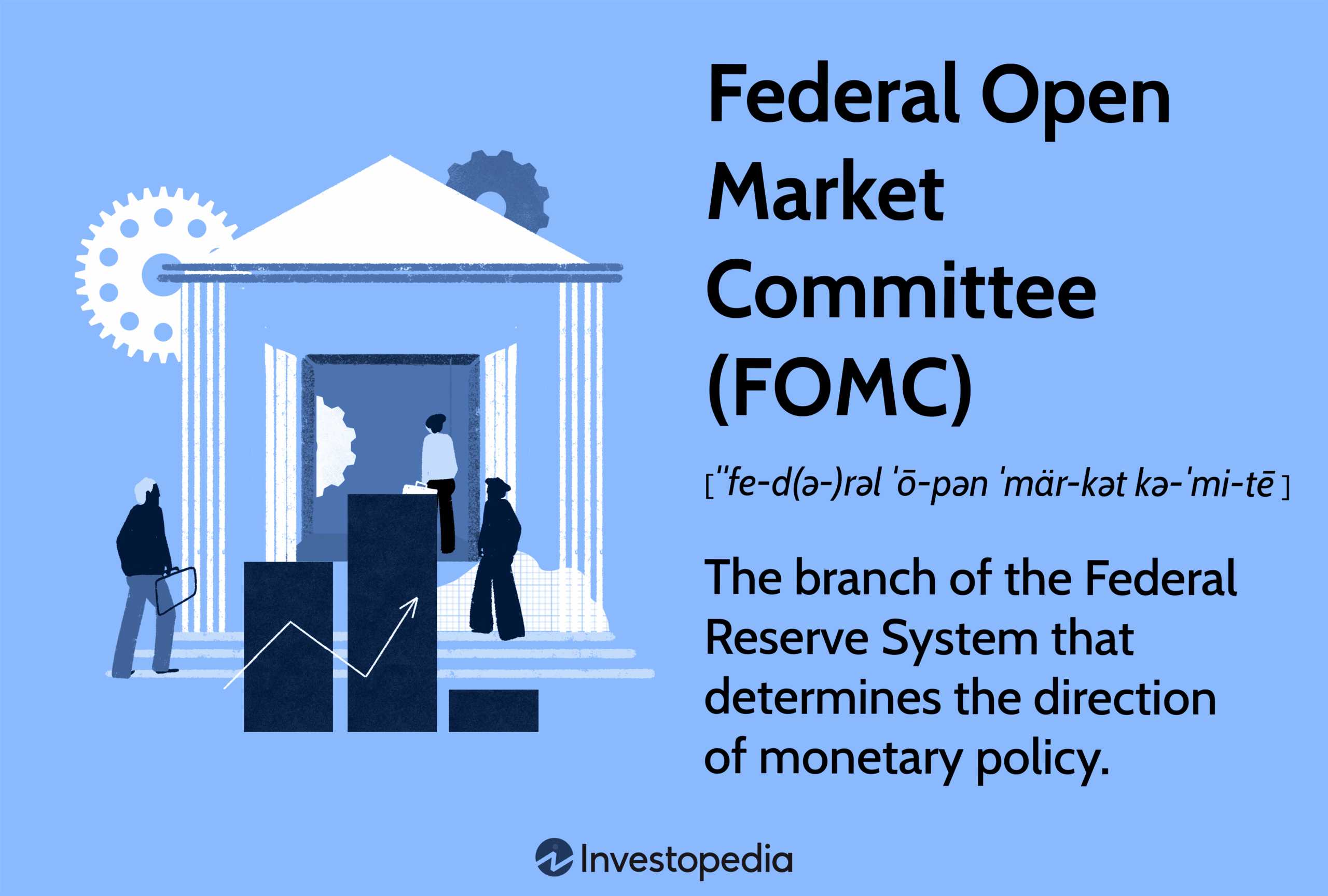 FOMC 금리 이슈 해설 관련 화면