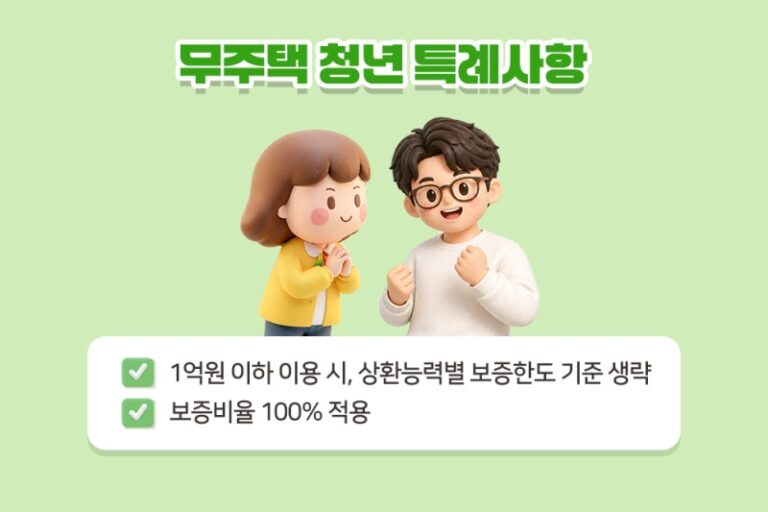 청년 특례전세보증 신청 조건, 만 39세 신혼부부는 3억원까지